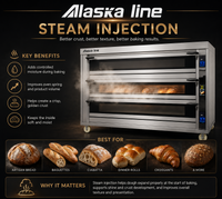 Alaska Line 52.3'' Natural Gas Three Deck Oven with Steam Injection HIT-432 | SKU: OVN-HIT-432