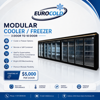 EuroCold Supermarket Cooler & Freezer, Remote or Self Contain - From 3 Door To 10 Door Options | SKU: FRZ-EUF-3-3DR-FREEZER
