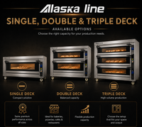 Alaska-Line 73'' Electric with Steam Injection Bakery Three Deck Oven HIT-441 | SKU: OVN-HIT-441